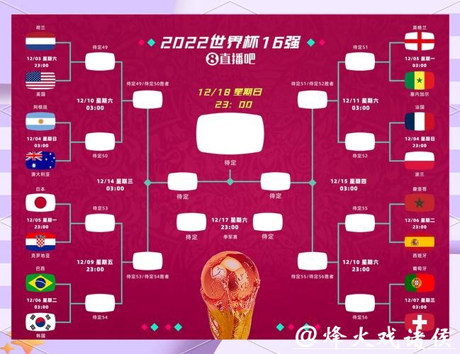世界杯外围竞猜：提高胜率的小秘密