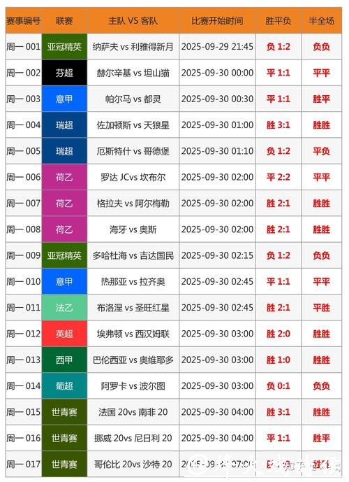 世界杯外围下注平台选择的重要因素 世界杯外围下注平台选择的重要因素