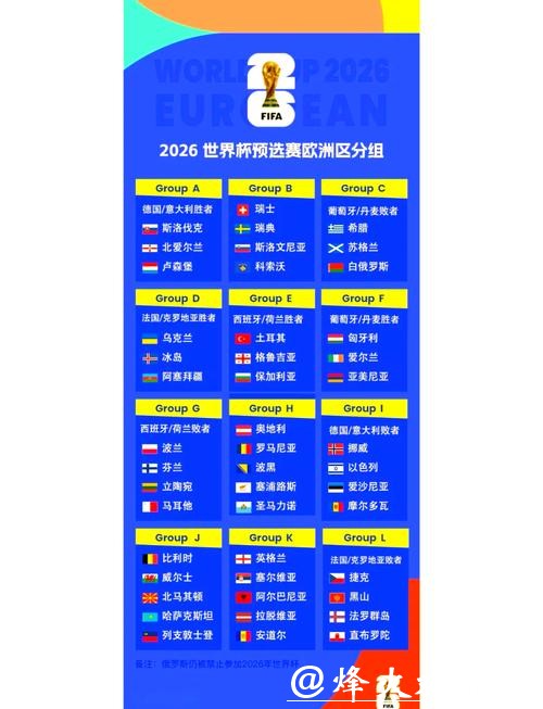 历届比赛回顾:解读2026世界杯外围新趋势 历届比赛回顾:解读2026世界杯外围新趋势